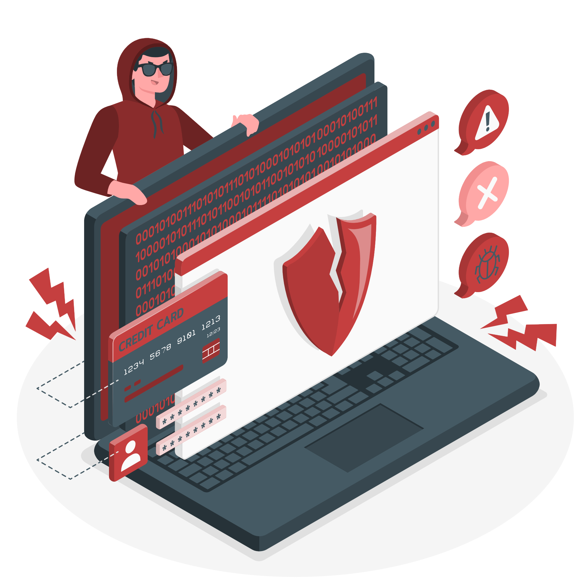 Security Monitoring Dashboard